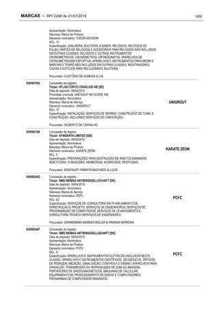 RPI - Marcas 2246 "Vervs Consultoria" 