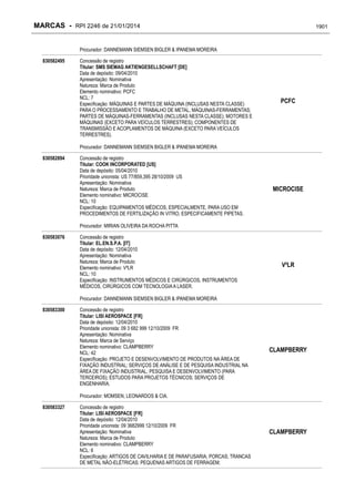 RPI - Marcas 2246 "Vervs Consultoria" 