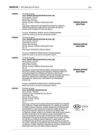 RPI - Marcas 2246 "Vervs Consultoria" 