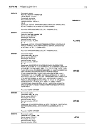 RPI - Marcas 2246 "Vervs Consultoria" 