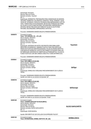 RPI - Marcas 2246 "Vervs Consultoria" 