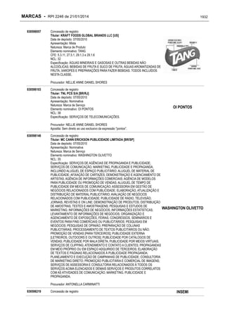 RPI - Marcas 2246 "Vervs Consultoria" 