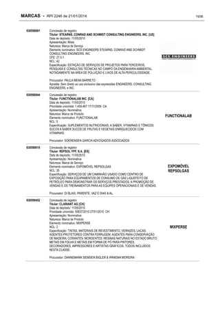 RPI - Marcas 2246 "Vervs Consultoria" 