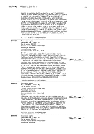 RPI - Marcas 2246 "Vervs Consultoria" 