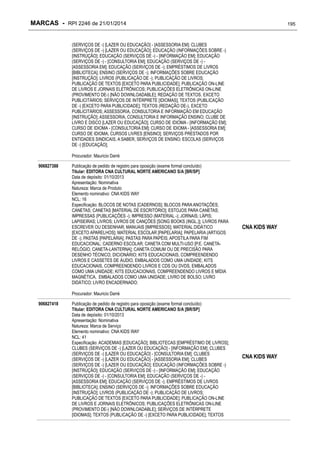 MARCAS - RPI 2246 de 21/01/2014

195

(SERVIÇOS DE -) [LAZER OU EDUCAÇÃO] - [ASSESSORIA EM]; CLUBES
(SERVIÇOS DE -) [LAZER OU EDUCAÇÃO]; EDUCAÇÃO (INFORMAÇÕES SOBRE -)
[INSTRUÇÃO]; EDUCAÇÃO (SERVIÇOS DE -) - [INFORMAÇÃO EM]; EDUCAÇÃO
(SERVIÇOS DE -) - [CONSULTORIA EM]; EDUCAÇÃO (SERVIÇOS DE -) [ASSESSORIA EM]; EDUCAÇÃO (SERVIÇOS DE -); EMPRÉSTIMOS DE LIVROS
[BIBLIOTECA]; ENSINO (SERVIÇOS DE -); INFORMAÇÕES SOBRE EDUCAÇÃO
[INSTRUÇÃO]; LIVROS (PUBLICAÇÃO DE -); PUBLICAÇÃO DE LIVROS;
PUBLICAÇÃO DE TEXTOS [EXCETO PARA PUBLICIDADE]; PUBLICAÇÃO ON-LINE
DE LIVROS E JORNAIS ELETRÔNICOS; PUBLICAÇÕES ELETRÔNICAS ON-LINE
(PROVIMENTO DE-) [NÃO DOWNLOADABLE]; REDAÇÃO DE TEXTOS, EXCETO
PUBLICITÁRIOS; SERVIÇOS DE INTÉRPRETE [IDIOMAS]; TEXTOS (PUBLICAÇÃO
DE -) [EXCETO PARA PUBLICIDADE]; TEXTOS (REDAÇÃO DE-), EXCETO
PUBLICITÁRIOS; ASSESSORIA, CONSULTORIA E INFORMAÇÃO EM EDUCAÇÃO
[INSTRUÇÃO]; ASSESSORIA, CONSULTORIA E INFORMAÇÃO ENSINO; CLUBE DE
LIVRO E DISCO [LAZER OU EDUCAÇÃO]; CURSO DE IDIOMA - [INFORMAÇÃO EM];
CURSO DE IDIOMA - [CONSULTORIA EM]; CURSO DE IDIOMA - [ASSESSORIA EM];
CURSO DE IDIOMA; CURSOS LIVRES [ENSINO]; SERVIÇOS PRESTADOS POR
ENTIDADES SINDICAIS, A SABER, SERVIÇOS DE ENSINO; ESCOLAS (SERVIÇOS
DE -) [EDUCAÇÃO];
Procurador: Mauricio Darré
906827388

Publicação de pedido de registro para oposição (exame formal concluído)
Titular: EDITORA CNA CULTURAL NORTE AMERICANO S/A [BR/SP]
Data de depósito: 01/10/2013
Apresentação: Nominativa
Natureza: Marca de Produto
Elemento nominativo: CNA KIDS WAY
NCL: 16
Especificação: BLOCOS DE NOTAS [CADERNOS]; BLOCOS PARA ANOTAÇÕES;
CANETAS; CANETAS [MATERIAL DE ESCRITÓRIO]; ESTOJOS PARA CANETAS;
IMPRESSAS (PUBLICAÇÕES -); IMPRESSO (MATERIAL -); JORNAIS; LÁPIS;
LAPISEIRAS; LIVROS; LIVROS DE CANÇÕES [SONG BOOKS (INGL.)]; LIVROS PARA
ESCREVER OU DESENHAR; MANUAIS [IMPRESSOS]; MATERIAL DIDÁTICO
[EXCETO APARELHOS]; MATERIAL ESCOLAR [PAPELARIA]; PAPELARIA (ARTIGOS
DE -); PASTAS [PAPELARIA]; PASTAS PARA PAPÉIS; APOSTILA PARA FIM
EDUCACIONAL; CADERNO ESCOLAR; CANETA COM MULTI-USO [P.E. CANETARELÓGIO, CANETA-LANTERNA]; CANETA COMUM OU DE PRECISÃO PARA
DESENHO TÉCNICO; DICIONÁRIO; KITS EDUCACIONAIS, COMPREENDENDO
LIVROS E CASSETES DE ÁUDIO, EMBALADOS COMO UMA UNIDADE; KITS
EDUCACIONAIS, COMPREENDENDO LIVROS E CDS OU DVDS, EMBALADOS
COMO UMA UNIDADE; KITS EDUCACIONAIS, COMPREENDENDO LIVROS E MÍDIA
MAGNÉTICA, EMBALADOS COMO UMA UNIDADE; LIVRO DE BOLSO; LIVRO
DIDÁTICO; LIVRO ENCADERNADO;

CNA KIDS WAY

Procurador: Mauricio Darré
906827418

Publicação de pedido de registro para oposição (exame formal concluído)
Titular: EDITORA CNA CULTURAL NORTE AMERICANO S/A [BR/SP]
Data de depósito: 01/10/2013
Apresentação: Nominativa
Natureza: Marca de Serviço
Elemento nominativo: CNA KIDS WAY
NCL: 41
Especificação: ACADEMIAS [EDUCAÇÃO]; BIBLIOTECAS [EMPRÉSTIMO DE LIVROS];
CLUBES (SERVIÇOS DE -) [LAZER OU EDUCAÇÃO] - [INFORMAÇÃO EM]; CLUBES
(SERVIÇOS DE -) [LAZER OU EDUCAÇÃO] - [CONSULTORIA EM]; CLUBES
(SERVIÇOS DE -) [LAZER OU EDUCAÇÃO] - [ASSESSORIA EM]; CLUBES
(SERVIÇOS DE -) [LAZER OU EDUCAÇÃO]; EDUCAÇÃO (INFORMAÇÕES SOBRE -)
[INSTRUÇÃO]; EDUCAÇÃO (SERVIÇOS DE -) - [INFORMAÇÃO EM]; EDUCAÇÃO
(SERVIÇOS DE -) - [CONSULTORIA EM]; EDUCAÇÃO (SERVIÇOS DE -) [ASSESSORIA EM]; EDUCAÇÃO (SERVIÇOS DE -); EMPRÉSTIMOS DE LIVROS
[BIBLIOTECA]; ENSINO (SERVIÇOS DE -); INFORMAÇÕES SOBRE EDUCAÇÃO
[INSTRUÇÃO]; LIVROS (PUBLICAÇÃO DE -); PUBLICAÇÃO DE LIVROS;
PUBLICAÇÃO DE TEXTOS [EXCETO PARA PUBLICIDADE]; PUBLICAÇÃO ON-LINE
DE LIVROS E JORNAIS ELETRÔNICOS; PUBLICAÇÕES ELETRÔNICAS ON-LINE
(PROVIMENTO DE-) [NÃO DOWNLOADABLE]; SERVIÇOS DE INTÉRPRETE
[IDIOMAS]; TEXTOS (PUBLICAÇÃO DE -) [EXCETO PARA PUBLICIDADE]; TEXTOS

CNA KIDS WAY

 