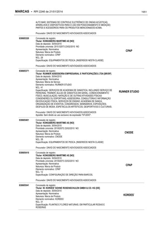 RPI - Marcas 2246 "Vervs Consultoria" 