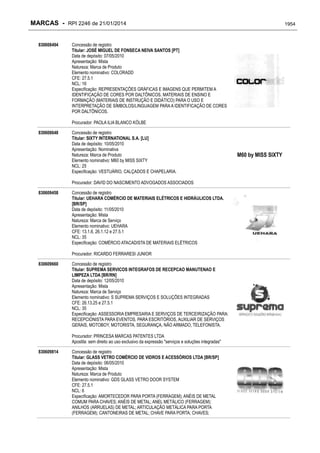 RPI - Marcas 2246 "Vervs Consultoria" 