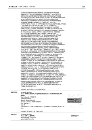 RPI - Marcas 2246 "Vervs Consultoria" 