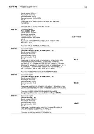 RPI - Marcas 2246 "Vervs Consultoria" 