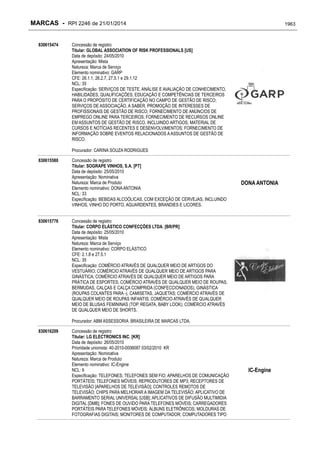 RPI - Marcas 2246 "Vervs Consultoria" 