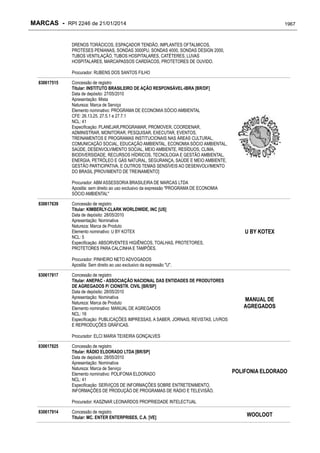 RPI - Marcas 2246 "Vervs Consultoria" 