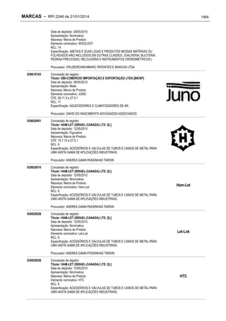 RPI - Marcas 2246 "Vervs Consultoria" 