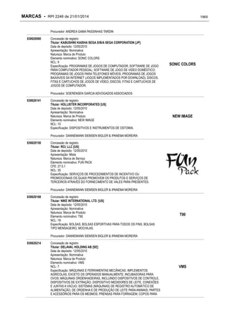 RPI - Marcas 2246 "Vervs Consultoria" 