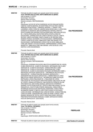 MARCAS - RPI 2246 de 21/01/2014
906827450

Publicação de pedido de registro para oposição (exame formal concluído)
Titular: EDITORA CNA CULTURAL NORTE AMERICANO S/A [BR/SP]
Data de depósito: 01/10/2013
Apresentação: Nominativa
Natureza: Marca de Produto
Elemento nominativo: CNA PROGRESSION
NCL: 16
Especificação: BLOCOS DE NOTAS [CADERNOS]; BLOCOS PARA ANOTAÇÕES;
CANETAS; CANETAS [MATERIAL DE ESCRITÓRIO]; ESTOJOS PARA CANETAS;
IMPRESSAS (PUBLICAÇÕES -); IMPRESSO (MATERIAL -); JORNAIS; LÁPIS;
LAPISEIRAS; LIVROS; LIVROS DE CANÇÕES [SONG BOOKS (INGL.)]; LIVROS PARA
ESCREVER OU DESENHAR; MANUAIS [IMPRESSOS]; MATERIAL DIDÁTICO
[EXCETO APARELHOS]; MATERIAL ESCOLAR [PAPELARIA]; PAPELARIA (ARTIGOS
DE -); PASTAS [PAPELARIA]; PASTAS PARA PAPÉIS; APOSTILA PARA FIM
EDUCACIONAL; CADERNO ESCOLAR; CANETA COM MULTI-USO [P.E. CANETARELÓGIO, CANETA-LANTERNA]; CANETA COMUM OU DE PRECISÃO PARA
DESENHO TÉCNICO; DICIONÁRIO; KITS EDUCACIONAIS, COMPREENDENDO
LIVROS E CASSETES DE ÁUDIO, EMBALADOS COMO UMA UNIDADE; KITS
EDUCACIONAIS, COMPREENDENDO LIVROS E CDS OU DVDS, EMBALADOS
COMO UMA UNIDADE; KITS EDUCACIONAIS, COMPREENDENDO LIVROS E MÍDIA
MAGNÉTICA, EMBALADOS COMO UMA UNIDADE; LIVRO DE BOLSO; LIVRO
DIDÁTICO; LIVRO ENCADERNADO;

197

CNA PROGRESSION

Procurador: Mauricio Darré
906827469

Publicação de pedido de registro para oposição (exame formal concluído)
Titular: EDITORA CNA CULTURAL NORTE AMERICANO S/A [BR/SP]
Data de depósito: 01/10/2013
Apresentação: Nominativa
Natureza: Marca de Serviço
Elemento nominativo: CNA PROGRESSION
NCL: 41
Especificação: ACADEMIAS [EDUCAÇÃO]; BIBLIOTECAS [EMPRÉSTIMO DE LIVROS];
CLUBES (SERVIÇOS DE -) [LAZER OU EDUCAÇÃO] - [INFORMAÇÃO EM]; CLUBES
(SERVIÇOS DE -) [LAZER OU EDUCAÇÃO] - [CONSULTORIA EM]; CLUBES
(SERVIÇOS DE -) [LAZER OU EDUCAÇÃO] - [ASSESSORIA EM]; CLUBES
(SERVIÇOS DE -) [LAZER OU EDUCAÇÃO]; EDUCAÇÃO (INFORMAÇÕES SOBRE -)
[INSTRUÇÃO]; EDUCAÇÃO (SERVIÇOS DE -) - [INFORMAÇÃO EM]; EDUCAÇÃO
(SERVIÇOS DE -) - [CONSULTORIA EM]; EDUCAÇÃO (SERVIÇOS DE -) [ASSESSORIA EM]; EDUCAÇÃO (SERVIÇOS DE -); EMPRÉSTIMOS DE LIVROS
[BIBLIOTECA]; ENSINO (SERVIÇOS DE -); INFORMAÇÕES SOBRE EDUCAÇÃO
[INSTRUÇÃO]; LIVROS (PUBLICAÇÃO DE -); PUBLICAÇÃO DE LIVROS;
PUBLICAÇÃO DE TEXTOS [EXCETO PARA PUBLICIDADE]; PUBLICAÇÃO ON-LINE
DE LIVROS E JORNAIS ELETRÔNICOS; PUBLICAÇÕES ELETRÔNICAS ON-LINE
(PROVIMENTO DE-) [NÃO DOWNLOADABLE]; SERVIÇOS DE INTÉRPRETE
[IDIOMAS]; TEXTOS (PUBLICAÇÃO DE -) [EXCETO PARA PUBLICIDADE]; TEXTOS
(REDAÇÃO DE-), EXCETO PUBLICITÁRIOS; ASSESSORIA, CONSULTORIA E
INFORMAÇÃO EM EDUCAÇÃO [INSTRUÇÃO]; ASSESSORIA, CONSULTORIA E
INFORMAÇÃO ENSINO; CLUBE DE LIVRO E DISCO [LAZER OU EDUCAÇÃO];
CURSO DE IDIOMA - [INFORMAÇÃO EM]; CURSO DE IDIOMA - [CONSULTORIA EM];
CURSO DE IDIOMA - [ASSESSORIA EM]; CURSO DE IDIOMA; CURSOS LIVRES
[ENSINO]; REDAÇÃO DE TEXTOS, EXCETO PARA PUBLICIDADE; SERVIÇOS
PRESTADOS POR ENTIDADES SINDICAIS, A SABER, SERVIÇOS DE ENSINO;
ESCOLAS (SERVIÇOS DE -) [EDUCAÇÃO];

CNA PROGRESSION

Procurador: Mauricio Darré
906827507

906827523

Publicação de pedido de registro para oposição (exame formal concluído)
Titular: TDV DENTAL LTDA [BR/SC]
Data de depósito: 01/10/2013
Apresentação: Nominativa
Natureza: Marca de Produto
Elemento nominativo: FIBERGLASS
NCL: 10
Especificação: ODONTOLÓGICO (BROCAS PARA USO -);

FIBERGLASS

Publicação de pedido de registro para oposição (exame formal concluído)

João Gustavo & Leonardo

 