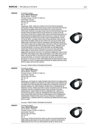 RPI - Marcas 2246 "Vervs Consultoria" 