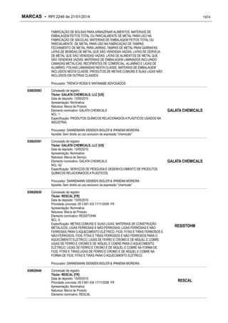 RPI - Marcas 2246 "Vervs Consultoria" 