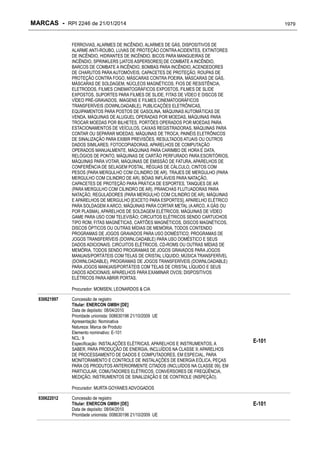 RPI - Marcas 2246 "Vervs Consultoria" 