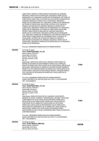 RPI - Marcas 2246 "Vervs Consultoria" 