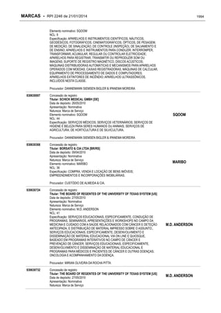 RPI - Marcas 2246 "Vervs Consultoria" 