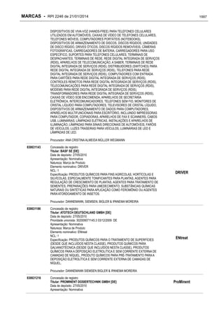 RPI - Marcas 2246 "Vervs Consultoria" 