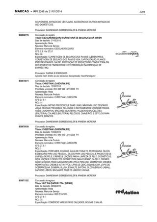 RPI - Marcas 2246 "Vervs Consultoria" 
