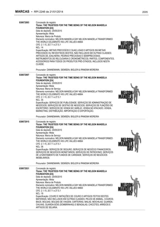 RPI - Marcas 2246 "Vervs Consultoria" 