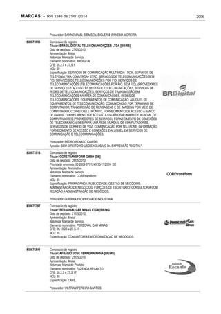 RPI - Marcas 2246 "Vervs Consultoria" 