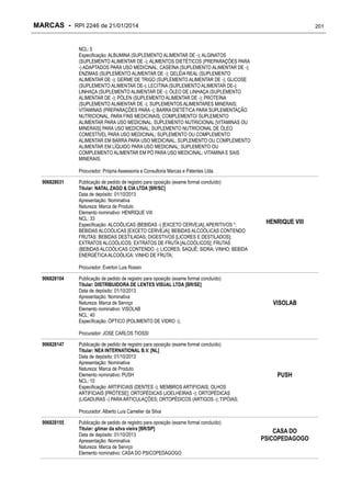 MARCAS - RPI 2246 de 21/01/2014

201

NCL: 5
Especificação: ALBUMINA (SUPLEMENTO ALIMENTAR DE -); ALGINATOS
(SUPLEMENTO ALIMENTAR DE -); ALIMENTOS DIETÉTICOS (PREPARAÇÕES PARA
-) ADAPTADOS PARA USO MEDICINAL; CASEÍNA (SUPLEMENTO ALIMENTAR DE -);
ENZIMAS (SUPLEMENTO ALIMENTAR DE -); GELÉIA REAL (SUPLEMENTO
ALIMENTAR DE -); GERME DE TRIGO (SUPLEMENTO ALIMENTAR DE -); GLICOSE
(SUPLEMENTO ALIMENTAR DE-); LECITINA (SUPLEMENTO ALIMENTAR DE-);
LINHAÇA (SUPLEMENTO ALIMENTAR DE -); ÓLEO DE LINHAÇA (SUPLEMENTO
ALIMENTAR DE -); PÓLEN (SUPLEMENTO ALIMENTAR DE -); PROTEÍNA
(SUPLEMENTO ALIMENTAR DE -); SUPLEMENTOS ALIMENTARES MINERAIS;
VITAMINAS (PREPARAÇÕES PARA -); BARRA DIETÉTICA PARA SUPLEMENTAÇÃO
NUTRICIONAL, PARA FINS MEDICINAIS; COMPLEMENTO/ SUPLEMENTO
ALIMENTAR PARA USO MEDICINAL; SUPLEMENTO NUTRICIONAL [VITAMINAS OU
MINERAIS] PARA USO MEDICINAL; SUPLEMENTO NUTRICIONAL DE ÓLEO
COMESTÍVEL PARA USO MEDICINAL; SUPLEMENTO OU COMPLEMENTO
ALIMENTAR EM BARRA PARA USO MEDICINAL; SUPLEMENTO OU COMPLEMENTO
ALIMENTAR EM LÍQUIDO PARA USO MEDICINAL; SUPLEMENTO OU
COMPLEMENTO ALIMENTAR EM PÓ PARA USO MEDICINAL; VITAMINA E SAIS
MINERAIS;
Procurador: Própria Assessoria e Consultoria Marcas e Patentes Ltda.
906828031

Publicação de pedido de registro para oposição (exame formal concluído)
Titular: NATAL ZAGO & CIA LTDA [BR/SC]
Data de depósito: 01/10/2013
Apresentação: Nominativa
Natureza: Marca de Produto
Elemento nominativo: HENRIQUE VIII
NCL: 33
Especificação: ALCOÓLICAS (BEBIDAS -) [EXCETO CERVEJA]; APERITIVOS *;
BEBIDAS ALCOÓLICAS [EXCETO CERVEJA]; BEBIDAS ALCOÓLICAS CONTENDO
FRUTAS; BEBIDAS DESTILADAS; DIGESTIVOS [LICORES E DESTILADOS];
EXTRATOS ALCOÓLICOS; EXTRATOS DE FRUTA [ALCOÓLICOS]; FRUTAS
(BEBIDAS ALCOÓLICAS CONTENDO -); LICORES; SAQUÊ; SIDRA; VINHO; BEBIDA
ENERGÉTICA ALCOÓLICA; VINHO DE FRUTA;

HENRIQUE VIII

Procurador: Everton Luis Rossin
906828104

Publicação de pedido de registro para oposição (exame formal concluído)
Titular: DISTRIBUIDORA DE LENTES VISUAL LTDA [BR/SE]
Data de depósito: 01/10/2013
Apresentação: Nominativa
Natureza: Marca de Serviço
Elemento nominativo: VISOLAB
NCL: 40
Especificação: ÓPTICO (POLIMENTO DE VIDRO -);

VISOLAB

Procurador: JOSE CARLOS TIOSSI
906828147

Publicação de pedido de registro para oposição (exame formal concluído)
Titular: NEA INTERNATIONAL B.V. [NL]
Data de depósito: 01/10/2013
Apresentação: Nominativa
Natureza: Marca de Produto
Elemento nominativo: PUSH
NCL: 10
Especificação: ARTIFICIAIS (DENTES -); MEMBROS ARTIFICIAIS; OLHOS
ARTIFICIAIS [PRÓTESE]; ORTOPÉDICAS (JOELHEIRAS -); ORTOPÉDICAS
(LIGADURAS -) PARA ARTICULAÇÕES; ORTOPÉDICOS (ARTIGOS -); TIPÓIAS;

PUSH

Procurador: Alberto Luís Camelier da Silva
906828155

Publicação de pedido de registro para oposição (exame formal concluído)
Titular: gilmar da silva vieira [BR/SP]
Data de depósito: 01/10/2013
Apresentação: Nominativa
Natureza: Marca de Serviço
Elemento nominativo: CASA DO PSICOPEDAGOGO

CASA DO
PSICOPEDAGOGO

 