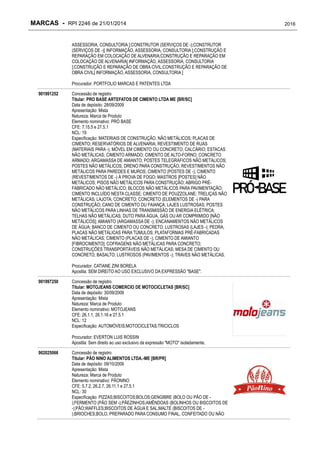 RPI - Marcas 2246 "Vervs Consultoria" 