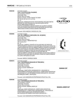 RPI - Marcas 2246 "Vervs Consultoria" 