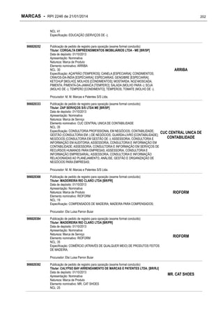 MARCAS - RPI 2246 de 21/01/2014

202

NCL: 41
Especificação: EDUCAÇÃO (SERVIÇOS DE -);
906828252

Publicação de pedido de registro para oposição (exame formal concluído)
Titular: CORGALTA EMPREENDIMENTOS IMOBILIÁRIOS LTDA - ME [BR/SP]
Data de depósito: 01/10/2013
Apresentação: Nominativa
Natureza: Marca de Produto
Elemento nominativo: ARRIBA
NCL: 30
Especificação: AÇAFRÃO [TEMPEROS]; CANELA [ESPECIARIA]; CONDIMENTOS;
CRAVOS-DA-ÍNDIA [ESPECIARIA]; ESPECIARIAS; GENGIBRE [ESPECIARIA];
KETCHUP [MOLHO]; MOLHOS [CONDIMENTOS]; MOSTARDA; NOZ-MOSCADA;
PIMENTA; PIMENTA-DA-JAMAICA [TEMPERO]; SALADA (MOLHO PARA -); SOJA
(MOLHO DE -); TEMPERO [CONDIMENTO]; TEMPEROS; TOMATE (MOLHO DE -);

ARRIBA

Procurador: M. M. Marcas e Patentes S/S Ltda.
906828333

Publicação de pedido de registro para oposição (exame formal concluído)
Titular: ZAP SERVIÇOS S/S LTDA ME [BR/SP]
Data de depósito: 01/10/2013
Apresentação: Nominativa
Natureza: Marca de Serviço
Elemento nominativo: CUC CENTRAL UNICA DE CONTABILIDADE
NCL: 35
Especificação: CONSULTORIA PROFISSIONAL EM NEGÓCIOS; CONTABILIDADE;
GESTÃO (CONSULTORIA EM -) DE NEGÓCIOS; GUARDA-LIVRO [CONTABILIDADE];
NEGÓCIOS (CONSULTORIA EM GESTÃO DE -); ASSESSORIA, CONSULTORIA E
INFORMAÇÃO EM AUDITORIA; ASSESSORIA, CONSULTORIA E INFORMAÇÃO EM
CONTABILIDADE; ASSESSORIA, CONSULTORIA E INFORMAÇÃO EM SERVIÇOS DE
RECURSOS HUMANOS PARA EMPRESAS; ASSESSORIA, CONSULTORIA E
INFORMAÇÃO EMPRESARIAL; ASSESSORIA, CONSULTORIA E INFORMAÇÃO
RELACIONADAS AO PLANEJAMENTO, ANÁLISE, GESTÃO E ORGANIZAÇÃO DE
NEGÓCIOS PARA EMPRESAS;

CUC CENTRAL UNICA DE
CONTABILIDADE

Procurador: M. M. Marcas e Patentes S/S Ltda.
906828368

Publicação de pedido de registro para oposição (exame formal concluído)
Titular: MADEIREIRA RIO CLARO LTDA [BR/PR]
Data de depósito: 01/10/2013
Apresentação: Nominativa
Natureza: Marca de Produto
Elemento nominativo: RIOFORM
NCL: 19
Especificação: COMPENSADOS DE MADEIRA; MADEIRA PARA COMPENSADOS;

RIOFORM

Procurador: Elsi Luisa Parron Buiar
906828384

Publicação de pedido de registro para oposição (exame formal concluído)
Titular: MADEIREIRA RIO CLARO LTDA [BR/PR]
Data de depósito: 01/10/2013
Apresentação: Nominativa
Natureza: Marca de Serviço
Elemento nominativo: RIOFORM
NCL: 35
Especificação: COMÉRCIO (ATRAVÉS DE QUALQUER MEIO) DE PRODUTOS FEITOS
DE MADEIRA;

RIOFORM

Procurador: Elsi Luisa Parron Buiar
906828392

Publicação de pedido de registro para oposição (exame formal concluído)
Titular: CALYPSO BAY ARRENDAMENTO DE MARCAS E PATENTES LTDA. [BR/RJ]
Data de depósito: 01/10/2013
Apresentação: Nominativa
Natureza: Marca de Produto
Elemento nominativo: MR. CAT SHOES
NCL: 25

MR. CAT SHOES

 