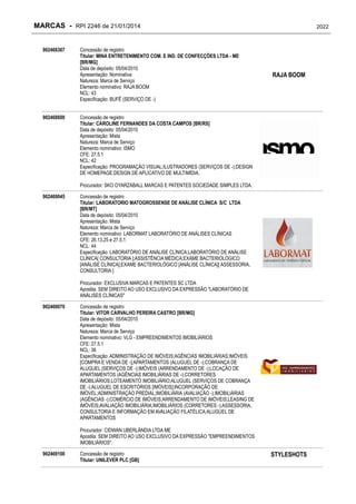 RPI - Marcas 2246 "Vervs Consultoria" 