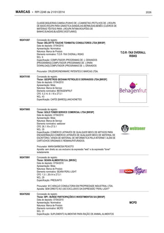 RPI - Marcas 2246 "Vervs Consultoria" 