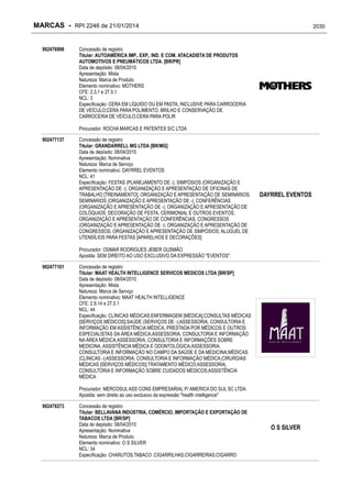 RPI - Marcas 2246 "Vervs Consultoria" 