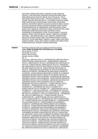 MARCAS - RPI 2246 de 21/01/2014

204

[VESTUÁRIO]; JÉRSEIS [VESTUÁRIO]; LEGGINGS [CALÇAS]; LENÇOS DE
PESCOÇO; LUVAS SEM DEDOS; MACACÕES; MALHAS [VESTUÁRIO]; MEIAS;
MEIAS; MEIAS-CALÇAS; PALETÓS; PARCAS; PELE (ESTOLAS DE -); PELES
[VESTUÁRIO]; PESCA (COLETES PARA -); PESCOÇO (LENÇOS DE -); PIJAMAS;
PIJAMAS; PONCHOS; PRAIA (ROUPAS DE -); PULÔVERES; PUNHOS DE CAMISA;
ROBE; ROUPA DE BAIXO; ROUPA DE BAIXO; ROUPA ÍNTIMA; ROUPA PARA
GINÁSTICA; ROUPA PARA GINÁSTICA [COLANTE]; ROUPAS DE BANHO; ROUPAS
DE COURO; ROUPAS DE FANTASIA; ROUPAS DE IMITAÇÃO COURO; ROUPAS
ÍNTIMAS ABSORVENTES DE TRANSPIRAÇÃO; ROUPÕES DE BANHO; SAIAS;
SAIAS-CALÇAS; SANDÁLIAS; SAPATOS DE FUTEBOL; SAPATOS DE PRAIA; SÁRIS;
SARONGUES; SOBRETUDOS [VESTUÁRIO]; SUÉTERES; SUNGAS;
SUSPENSÓRIOS; SUSPENSÓRIOS; SUTIÃS; TOUCAS DE BANHO; TOUCAS DE
NATAÇÃO; TRAJES; TRAJES DE BANHO; TÚNICAS; TURBANTES; UNIFORMES;
VESTUÁRIO *; VESTUÁRIO DE PAPEL; XALES; BABY-DOLL; BERMUDA PARA
PRÁTICA DE ESPORTE; BIQUÍNI; BONÉ; CALÇA PARA EQUITAÇÃO; CALÇADO
ESPORTIVO; CALÇÃO PARA BANHO; CAMISOLA; CANGA; CHINELO [VESTUÁRIO
COMUM]; ECHARPE; JALECO; MAIÔ; PONCHO; QUIMONO [VESTUÁRIO]; ROUPA
ÍNTIMA DESCARTÁVEL; SPENCER; VISEIRAS [CHAPELARIA];
906828651

Publicação de pedido de registro para oposição (exame formal concluído)
Titular: SODIBA SOCIEDADE DIST DE BATERIAS AJAX LTDA [BR/MS]
Data de depósito: 01/10/2013
Apresentação: Nominativa
Natureza: Marca de Serviço
Elemento nominativo: SODIBA
NCL: 37
Especificação: LIMPEZA DE VEÍCULO - [INFORMAÇÃO EM]; LIMPEZA DE VEÍCULO [CONSULTORIA EM]; LIMPEZA DE VEÍCULO - [ASSESSORIA EM]; LIMPEZA DE
VEÍCULO; LUBRIFICAÇÃO DE VEÍCULOS - [INFORMAÇÃO EM]; LUBRIFICAÇÃO DE
VEÍCULOS - [CONSULTORIA EM]; LUBRIFICAÇÃO DE VEÍCULOS - [ASSESSORIA
EM]; LUBRIFICAÇÃO DE VEÍCULOS; MANUTENÇÃO DE VEÍCULOS - [INFORMAÇÃO
EM]; MANUTENÇÃO DE VEÍCULOS - [CONSULTORIA EM]; MANUTENÇÃO DE
VEÍCULOS - [ASSESSORIA EM]; MANUTENÇÃO DE VEÍCULOS; MANUTENÇÃO E
REPARO DE AUTOMÓVEIS - [INFORMAÇÃO EM]; MANUTENÇÃO E REPARO DE
AUTOMÓVEIS - [CONSULTORIA EM]; MANUTENÇÃO E REPARO DE AUTOMÓVEIS [ASSESSORIA EM]; MANUTENÇÃO E REPARO DE AUTOMÓVEIS; SERVIÇO DE
ASSISTÊNCIA TÉCNICA A VEÍCULOS [REPARO] - [INFORMAÇÃO EM]; SERVIÇO DE
ASSISTÊNCIA TÉCNICA A VEÍCULOS [REPARO] - [CONSULTORIA EM]; SERVIÇO DE
ASSISTÊNCIA TÉCNICA A VEÍCULOS [REPARO] - [ASSESSORIA EM]; SERVIÇO DE
ASSISTÊNCIA TÉCNICA A VEÍCULOS [REPARO]; VEÍCULO (LIMPEZA DE -) [INFORMAÇÃO EM]; VEÍCULO (LIMPEZA DE -) - [CONSULTORIA EM]; VEÍCULO
(LIMPEZA DE -) - [ASSESSORIA EM]; VEÍCULO (LIMPEZA DE -); VEÍCULO
(POLIMENTO DE -) - [INFORMAÇÃO EM]; VEÍCULO (POLIMENTO DE -) [CONSULTORIA EM]; VEÍCULO (POLIMENTO DE -) - [ASSESSORIA EM]; VEÍCULO
(POLIMENTO DE -); VEÍCULOS (LAVAGEM DE -) - [INFORMAÇÃO EM]; VEÍCULOS
(LAVAGEM DE -) - [CONSULTORIA EM]; VEÍCULOS (LAVAGEM DE -) - [ASSESSORIA
EM]; VEÍCULOS (LAVAGEM DE -); VEÍCULOS (LUBRIFICAÇÃO DE -) - [INFORMAÇÃO
EM]; VEÍCULOS (LUBRIFICAÇÃO DE -) - [CONSULTORIA EM]; VEÍCULOS
(LUBRIFICAÇÃO DE -) - [ASSESSORIA EM]; VEÍCULOS (LUBRIFICAÇÃO DE -);
VEÍCULOS (MANUTENÇÃO DE -) - [INFORMAÇÃO EM]; VEÍCULOS (MANUTENÇÃO
DE -) - [CONSULTORIA EM]; VEÍCULOS (MANUTENÇÃO DE -) - [ASSESSORIA EM];
VEÍCULOS (MANUTENÇÃO DE -); APERFEIÇOAMENTO DE EQUIPAMENTO
AUTOMOTIVO - [INFORMAÇÃO EM]; APERFEIÇOAMENTO DE EQUIPAMENTO
AUTOMOTIVO - [CONSULTORIA EM]; APERFEIÇOAMENTO DE EQUIPAMENTO
AUTOMOTIVO - [ASSESSORIA EM]; APERFEIÇOAMENTO DE EQUIPAMENTO
AUTOMOTIVO; ASSESSORIA, CONSULTORIA E INFORMAÇÃO EM REPARO E
MANUTENÇÃO DE VEÍCULOS - [INFORMAÇÃO EM]; ASSESSORIA, CONSULTORIA
E INFORMAÇÃO EM REPARO E MANUTENÇÃO DE VEÍCULOS - [CONSULTORIA
EM]; ASSESSORIA, CONSULTORIA E INFORMAÇÃO EM REPARO E MANUTENÇÃO
DE VEÍCULOS - [ASSESSORIA EM]; ASSESSORIA, CONSULTORIA E INFORMAÇÃO
EM REPARO E MANUTENÇÃO DE VEÍCULOS; CAPOTEIRO [CONSERTO DE
CAPOTA DE AUTOMÓVEL] - [INFORMAÇÃO EM]; CAPOTEIRO [CONSERTO DE
CAPOTA DE AUTOMÓVEL] - [CONSULTORIA EM]; CAPOTEIRO [CONSERTO DE
CAPOTA DE AUTOMÓVEL] - [ASSESSORIA EM]; CAPOTEIRO [CONSERTO DE
CAPOTA DE AUTOMÓVEL]; CENTRO DE DIAGNÓSTICO DE VEÍCULO (SERVIÇOS
DE -) [SERVIÇOS DE MANUTENÇÃO/REPARO DE AUTOMÓVEIS] - [INFORMAÇÃO
EM]; CENTRO DE DIAGNÓSTICO DE VEÍCULO (SERVIÇOS DE -) [SERVIÇOS DE

SODIBA

 