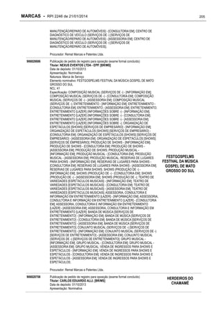 MARCAS - RPI 2246 de 21/01/2014

205

MANUTENÇÃO/REPARO DE AUTOMÓVEIS] - [CONSULTORIA EM]; CENTRO DE
DIAGNÓSTICO DE VEÍCULO (SERVIÇOS DE -) [SERVIÇOS DE
MANUTENÇÃO/REPARO DE AUTOMÓVEIS] - [ASSESSORIA EM]; CENTRO DE
DIAGNÓSTICO DE VEÍCULO (SERVIÇOS DE -) [SERVIÇOS DE
MANUTENÇÃO/REPARO DE AUTOMÓVEIS];
Procurador: Remat Marcas e Patentes Ltda.
906828686

Publicação de pedido de registro para oposição (exame formal concluído)
Titular: NEXUS EVENTOS LTDA - EPP. [BR/MS]
Data de depósito: 01/10/2013
Apresentação: Nominativa
Natureza: Marca de Serviço
Elemento nominativo: FESTGOSPELMS FESTIVAL DA MÚSICA GOSPEL DE MATO
GROSSO DO SUL
NCL: 41
Especificação: COMPOSIÇÃO MUSICAL (SERVIÇOS DE -) - [INFORMAÇÃO EM];
COMPOSIÇÃO MUSICAL (SERVIÇOS DE -) - [CONSULTORIA EM]; COMPOSIÇÃO
MUSICAL (SERVIÇOS DE -) - [ASSESSORIA EM]; COMPOSIÇÃO MUSICAL
(SERVIÇOS DE -); ENTRETENIMENTO - [INFORMAÇÃO EM]; ENTRETENIMENTO [CONSULTORIA EM]; ENTRETENIMENTO - [ASSESSORIA EM]; ENTRETENIMENTO;
ENTRETENIMENTO [LAZER] (INFORMAÇÕES SOBRE -) - [INFORMAÇÃO EM];
ENTRETENIMENTO [LAZER] (INFORMAÇÕES SOBRE -) - [CONSULTORIA EM];
ENTRETENIMENTO [LAZER] (INFORMAÇÕES SOBRE -) - [ASSESSORIA EM];
ENTRETENIMENTO [LAZER] (INFORMAÇÕES SOBRE -); ORGANIZAÇÃO DE
ESPETÁCULOS [SHOWS] [SERVIÇOS DE EMPRESÁRIO] - [INFORMAÇÃO EM];
ORGANIZAÇÃO DE ESPETÁCULOS [SHOWS] [SERVIÇOS DE EMPRESÁRIO] [CONSULTORIA EM]; ORGANIZAÇÃO DE ESPETÁCULOS [SHOWS] [SERVIÇOS DE
EMPRESÁRIO] - [ASSESSORIA EM]; ORGANIZAÇÃO DE ESPETÁCULOS [SHOWS]
[SERVIÇOS DE EMPRESÁRIO]; PRODUÇÃO DE SHOWS - [INFORMAÇÃO EM];
PRODUÇÃO DE SHOWS - [CONSULTORIA EM]; PRODUÇÃO DE SHOWS [ASSESSORIA EM]; PRODUÇÃO DE SHOWS; PRODUÇÃO MUSICAL [INFORMAÇÃO EM]; PRODUÇÃO MUSICAL - [CONSULTORIA EM]; PRODUÇÃO
MUSICAL - [ASSESSORIA EM]; PRODUÇÃO MUSICAL; RESERVAS DE LUGARES
PARA SHOWS - [INFORMAÇÃO EM]; RESERVAS DE LUGARES PARA SHOWS [CONSULTORIA EM]; RESERVAS DE LUGARES PARA SHOWS - [ASSESSORIA EM];
RESERVAS DE LUGARES PARA SHOWS; SHOWS (PRODUÇÃO DE -) [INFORMAÇÃO EM]; SHOWS (PRODUÇÃO DE -) - [CONSULTORIA EM]; SHOWS
(PRODUÇÃO DE -) - [ASSESSORIA EM]; SHOWS (PRODUÇÃO DE -); TEATRO DE
VARIEDADES [ESPETÁCULOS MUSICAIS] - [INFORMAÇÃO EM]; TEATRO DE
VARIEDADES [ESPETÁCULOS MUSICAIS] - [CONSULTORIA EM]; TEATRO DE
VARIEDADES [ESPETÁCULOS MUSICAIS] - [ASSESSORIA EM]; TEATRO DE
VARIEDADES [ESPETÁCULOS MUSICAIS]; ASSESSORIA, CONSULTORIA E
INFORMAÇÃO EM ENTRETENIMENTO [LAZER] - [INFORMAÇÃO EM]; ASSESSORIA,
CONSULTORIA E INFORMAÇÃO EM ENTRETENIMENTO [LAZER] - [CONSULTORIA
EM]; ASSESSORIA, CONSULTORIA E INFORMAÇÃO EM ENTRETENIMENTO
[LAZER] - [ASSESSORIA EM]; ASSESSORIA, CONSULTORIA E INFORMAÇÃO EM
ENTRETENIMENTO [LAZER]; BANDA DE MÚSICA [SERVIÇOS DE
ENTRETENIMENTO] - [INFORMAÇÃO EM]; BANDA DE MÚSICA [SERVIÇOS DE
ENTRETENIMENTO] - [CONSULTORIA EM]; BANDA DE MÚSICA [SERVIÇOS DE
ENTRETENIMENTO] - [ASSESSORIA EM]; BANDA DE MÚSICA [SERVIÇOS DE
ENTRETENIMENTO]; CONJUNTO MUSICAL (SERVIÇOS DE -) [SERVIÇOS DE
ENTRETENIMENTO] - [INFORMAÇÃO EM]; CONJUNTO MUSICAL (SERVIÇOS DE -)
[SERVIÇOS DE ENTRETENIMENTO] - [ASSESSORIA EM]; CONJUNTO MUSICAL
(SERVIÇOS DE -) [SERVIÇOS DE ENTRETENIMENTO]; GRUPO MUSICAL [INFORMAÇÃO EM]; GRUPO MUSICAL - [CONSULTORIA EM]; GRUPO MUSICAL [ASSESSORIA EM]; GRUPO MUSICAL; VENDA DE INGRESSOS PARA SHOWS E
ESPETÁCULOS - [INFORMAÇÃO EM]; VENDA DE INGRESSOS PARA SHOWS E
ESPETÁCULOS - [CONSULTORIA EM]; VENDA DE INGRESSOS PARA SHOWS E
ESPETÁCULOS - [ASSESSORIA EM]; VENDA DE INGRESSOS PARA SHOWS E
ESPETÁCULOS;

FESTGOSPELMS
FESTIVAL DA MÚSICA
GOSPEL DE MATO
GROSSO DO SUL

Procurador: Remat Marcas e Patentes Ltda.
906828708

Publicação de pedido de registro para oposição (exame formal concluído)
Titular: CARLOS EDUARDO ALLI. [BR/MS]
Data de depósito: 01/10/2013
Apresentação: Nominativa

HERDEIROS DO
CHAMAMÉ

 