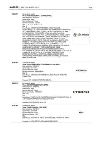 RPI - Marcas 2246 "Vervs Consultoria" 