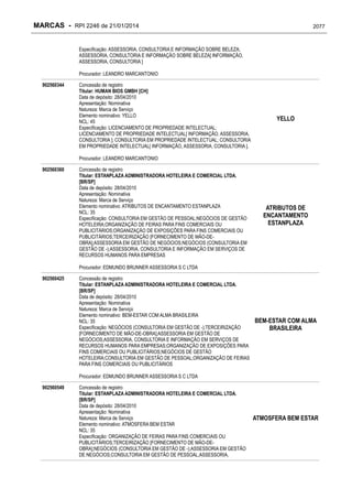 RPI - Marcas 2246 "Vervs Consultoria" 