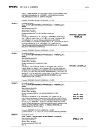 RPI - Marcas 2246 "Vervs Consultoria" 