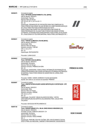 RPI - Marcas 2246 "Vervs Consultoria" 