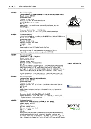 RPI - Marcas 2246 "Vervs Consultoria" 