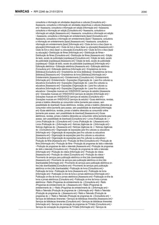 RPI - Marcas 2246 "Vervs Consultoria" 