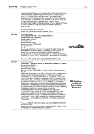 RPI - Marcas 2246 "Vervs Consultoria" 