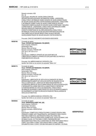 RPI - Marcas 2246 "Vervs Consultoria" 