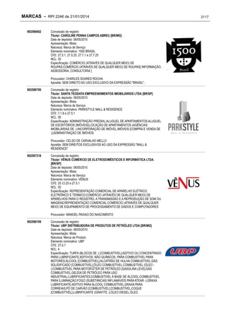 RPI - Marcas 2246 "Vervs Consultoria" 