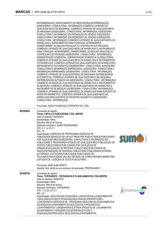 RPI - Marcas 2246 "Vervs Consultoria" 