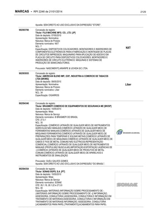 RPI - Marcas 2246 "Vervs Consultoria" 
