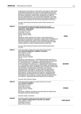 MARCAS - RPI 2246 de 21/01/2014

213

[CONCEPÇÃO] DE SOFTWARE DE COMPUTADOR; SOFTWARE DE COMPUTADOR
(ELABORAÇÃO [CONCEPÇÃO] DE-); ANÁLISE E PROCESSAMENTO DE DADOS
[SERVIÇO DE INFORMÁTICA]; ASSESSORIA, CONSULTORIA E INFORMAÇÃO EM
SOFTWARE; ASSESSORIA, CONSULTORIA E INFORMAÇÃO NO CAMPO DA
SELEÇÃO, IMPLEMENTAÇÃO E USO DOS SISTEMAS HARDWARE E SOFTWARE
PARA TERCEIROS; BANCO DE DADOS (SERVIÇOS DE DESENVOLVIMENTO DE -)
[INFORMÁTICA]; CONCEPÇÃO DE PROTÓTIPO [ELABORAÇÃO DE PROJETO];
Procurador: Beerre Assessoria Empresarial Ltda.(Alt. de Beerre Assessoria Emp.
S/C.LTDA.)
906829135

Publicação de pedido de registro para oposição (exame formal concluído)
Titular: INSTITUTO DE PESQUISA E ENSINO EM MEDICINA DIAGNÓSTICA E
TERAPÊUTICA - IPMED [BR/SP]
Data de depósito: 01/10/2013
Apresentação: Nominativa
Natureza: Marca de Serviço
Elemento nominativo: IPRAD
NCL: 44
Especificação: MÉDICA (SERVIÇOS DE CLÍNICA-); SAÚDE (SERVIÇOS DE -);
SERVIÇOS DE CLÍNICA MÉDICA; ASSESSORIA, CONSULTORIA E INFORMAÇÃO NA
ÁREA MÉDICA; ASSESSORIA, CONSULTORIA E INFORMAÇÃO NO CAMPO DA
SAÚDE E DA MEDICINA; ASSESSORIA, CONSULTORIA E INFORMAÇÃO SOBRE
CUIDADOS MÉDICOS; CONSULTAS MÉDICAS [SERVIÇOS MÉDICOS];

IPRAD

Procurador: Beerre Assessoria Empresarial Ltda.(Alt. de Beerre Assessoria Emp.
S/C.LTDA.)
906829151

Publicação de pedido de registro para oposição (exame formal concluído)
Titular: PARIS PÃES INDÚSTRIA E COMÉRCIO LTDA [BR/SP]
Data de depósito: 01/10/2013
Apresentação: Nominativa
Natureza: Marca de Serviço
Elemento nominativo: QUIXARIA
NCL: 43
Especificação: BAR (SERVIÇOS DE -) - [INFORMAÇÃO EM]; BAR (SERVIÇOS DE -) [CONSULTORIA EM]; BAR (SERVIÇOS DE -) - [ASSESSORIA EM]; BAR (SERVIÇOS
DE -); BUFÊ (SERVIÇO DE -) - [INFORMAÇÃO EM]; BUFÊ (SERVIÇO DE -) [CONSULTORIA EM]; BUFÊ (SERVIÇO DE -) - [ASSESSORIA EM]; BUFÊ (SERVIÇO
DE -); CAFÉS [BARES] - [CONSULTORIA EM]; CAFÉS [BARES] - [ASSESSORIA EM];
CAFÉS [BARES]; CAFETERIAS - [INFORMAÇÃO EM]; CAFETERIAS - [CONSULTORIA
EM]; CAFETERIAS - [ASSESSORIA EM]; CAFETERIAS; LANCHONETES [INFORMAÇÃO EM]; LANCHONETES - [CONSULTORIA EM]; LANCHONETES [ASSESSORIA EM]; LANCHONETES; RESTAURANTES - [INFORMAÇÃO EM];
RESTAURANTES - [CONSULTORIA EM]; RESTAURANTES - [ASSESSORIA EM];
RESTAURANTES; RESTAURANTES DE AUTO-SERVIÇO - [INFORMAÇÃO EM];
RESTAURANTES DE AUTO-SERVIÇO - [CONSULTORIA EM]; RESTAURANTES DE
AUTO-SERVIÇO - [ASSESSORIA EM]; RESTAURANTES DE AUTO-SERVIÇO;

QUIXARIA

Procurador: Romeu Guilherme Tragante
906829178

Publicação de pedido de registro para oposição (exame formal concluído)
Titular: DIVIGÁS LTDA [BR/MG]
Data de depósito: 01/10/2013
Apresentação: Nominativa
Natureza: Marca de Serviço
Elemento nominativo: DIVIGÁS
NCL: 35
Especificação: COMÉRCIO (ATRAVÉS DE QUALQUER MEIO) DE COMBUSTÍVEIS
(INCLUINDO A GASOLINA PARA MOTORES);

DIVIGÁS

Procurador: Eduardo Lívio Daimond
906829208

Publicação de pedido de registro para oposição (exame formal concluído)
Titular: LORENA 2101 RESTAURANTE E DELIVERY LTDA. [BR/SP]
Data de depósito: 01/10/2013
Apresentação: Nominativa
Natureza: Marca de Serviço

CHEZ OSCAR

 