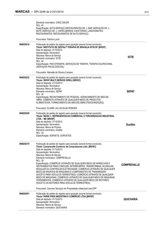 MARCAS - RPI 2246 de 21/01/2014

214

Elemento nominativo: CHEZ OSCAR
NCL: 43
Especificação: AUTO-SERVIÇO (RESTAURANTES DE -); BAR (SERVIÇOS DE -);
BUFÊ (SERVIÇO DE -); CAFÉS [BARES]; CAFETERIAS; LANCHONETES;
RESTAURANTES; RESTAURANTES DE AUTO-SERVIÇO;
Procurador: Patricia Lynch
906829216

Publicação de pedido de registro para oposição (exame formal concluído)
Titular: INSTITUTO DE GESTALT TERAPIA DE BRASILIA IGTB DF [BR/DF]
Data de depósito: 01/10/2013
Apresentação: Nominativa
Natureza: Marca de Serviço
Elemento nominativo: IGTB
NCL: 44
Especificação: PSICOTERAPIA; SERVIÇOS DE TERAPIA; TERAPIA OCUPACIONAL
(SERVIÇOS PSICOLÓGICOS);

IGTB

Procurador: Marcelle de Oliveira Campos
906829232

Publicação de pedido de registro para oposição (exame formal concluído)
Titular: SEPAT MULTI SERVICE EIRELI [BR/SC]
Data de depósito: 01/10/2013
Apresentação: Nominativa
Natureza: Marca de Serviço
Elemento nominativo: SEPAT
NCL: 35
Especificação: RECRUTAMENTO DE PESSOAL; AGENCIAMENTO DE MÃO-DEOBRA; COMÉRCIO (ATRAVÉS DE QUALQUER MEIO) DE PRODUTOS
ALIMENTÍCIOS; FORNECIMENTO DE MÃO-DE-OBRA [TERCEIRIZAÇÃO];

SEPAT

Procurador: ELAINE LAU DA SILVA PEREIRA
906829259

906829275

Publicação de pedido de registro para oposição (exame formal concluído)
Titular: NOVA 3 - REPRESENTACAO COMERCIAL E TERCEIRIZACAO INDUSTRIAL
LTDA. - ME [BR/SP]
Data de depósito: 01/10/2013
Apresentação: Nominativa
Natureza: Marca de Produto
Elemento nominativo: Duellito
NCL: 30
Especificação: SORVETE; SORVETES;
Publicação de pedido de registro para oposição (exame formal concluído)
Titular: Comprevalle Comércio de Compressores Ltda. [BR/SC]
Data de depósito: 01/10/2013
Apresentação: Nominativa
Natureza: Marca de Serviço
Elemento nominativo: COMPREVALLE
NCL: 35
Especificação: COMÉRCIO (ATRAVÉS DE QUALQUER MEIO) DE APARELHOS E
INSTRUMENTOS PARA CONDUZIR, INTERROMPER, TRANSFORMAR, ACUMULAR,
REGULAR OU CONTROLAR ELETRICIDADE; COMÉRCIO (ATRAVÉS DE QUALQUER
MEIO) DE ENGATES DE MÁQUINAS E COMPONENTES DE TRANSMISSÃO
(EXCETO PARA VEÍCULOS TERRESTRES); COMÉRCIO (ATRAVÉS DE QUALQUER
MEIO) DE MÁQUINAS; COMÉRCIO (ATRAVÉS DE QUALQUER MEIO) DE MÁQUINAS
FERRAMENTAS; COMÉRCIO (ATRAVÉS DE QUALQUER MEIO) DE MOTORES
(EXCETO OS MOTORES PARA VEÍCULOS TERRESTRES);

Duellito

COMPREVALLE

Procurador: Cerumar Serviços em Propriedade Intelectual Ltda EPP
906829291

Publicação de pedido de registro para oposição (exame formal concluído)
Titular: PARIS PÃES INDÚSTRIA E COMÉRCIO LTDA [BR/SP]
Data de depósito: 01/10/2013
Apresentação: Nominativa
Natureza: Marca de Serviço
Elemento nominativo: QUICHARIA

QUICHARIA

 