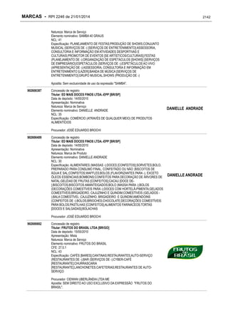 RPI - Marcas 2246 "Vervs Consultoria" 